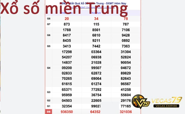 Theo-doi-ket-qua-xo-so-mien-trung-cua-nhung-ngay-truoc-vegas79